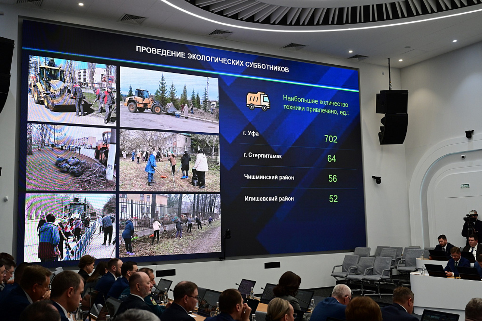 В Башкирии участники субботников собрали более 38 тысяч кубометров мусора