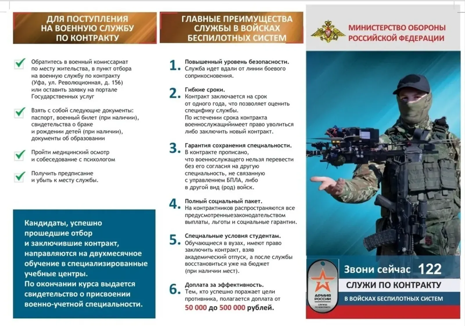 Полк из Башкирии полностью перешел на тактику ведения боя  дронами