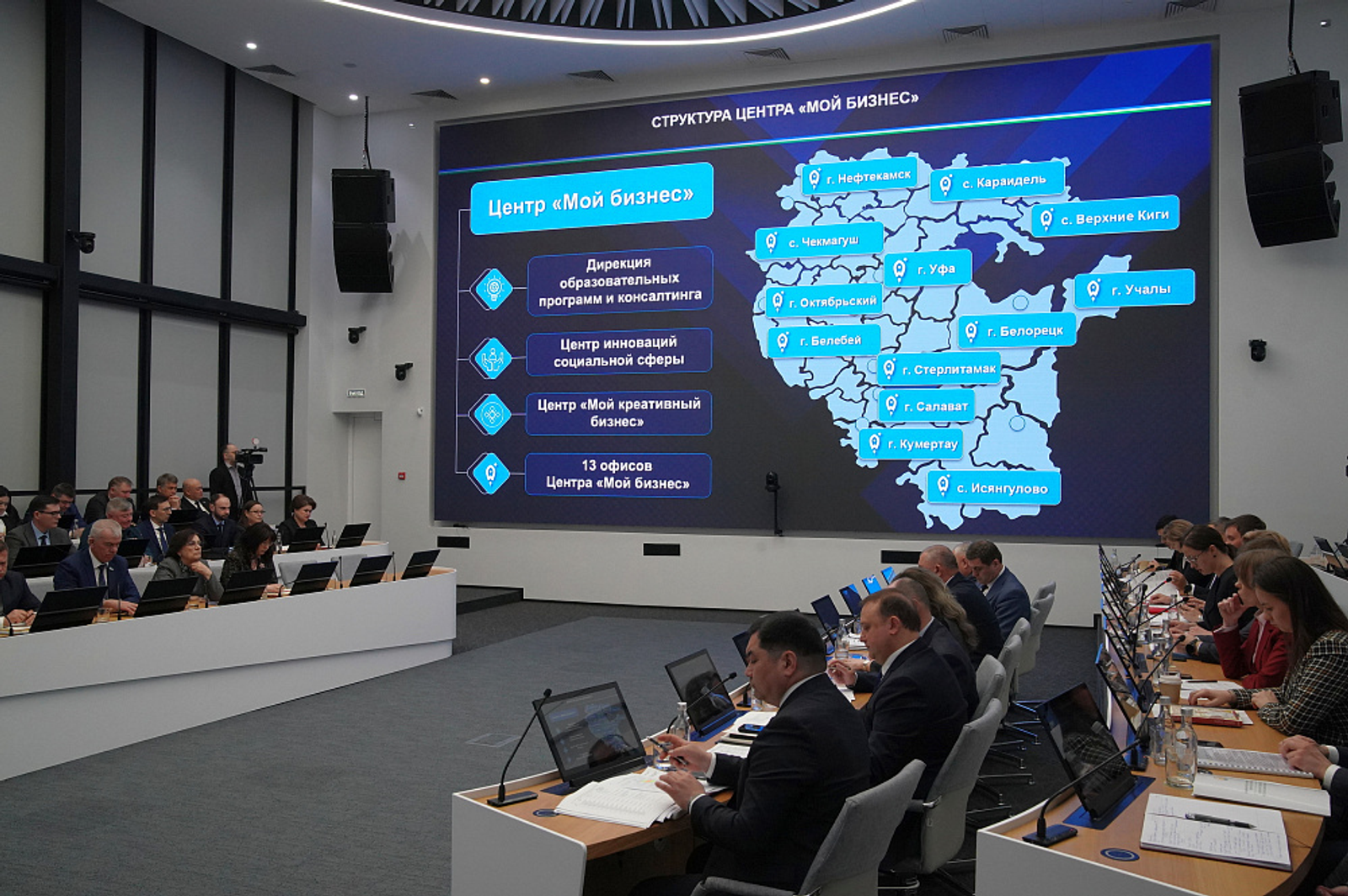 «Мой бизнес» Башкирии  в 2025 году оказал более 8 тысяч услуг малому бизнесу